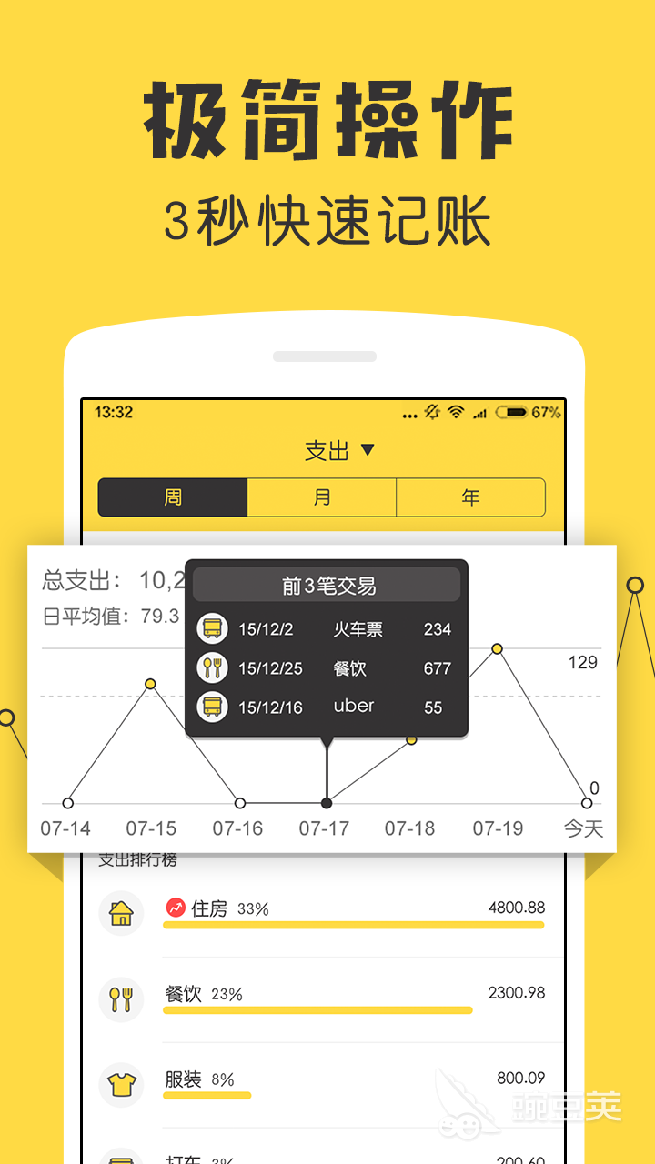 财务软件排行榜前十名 好用的会计财务app有哪些