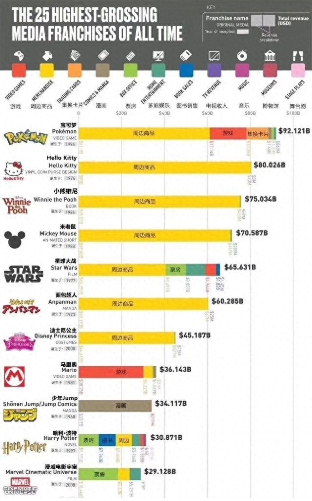 堪称独一无二的《超级马力欧3D世界+狂怒世界》