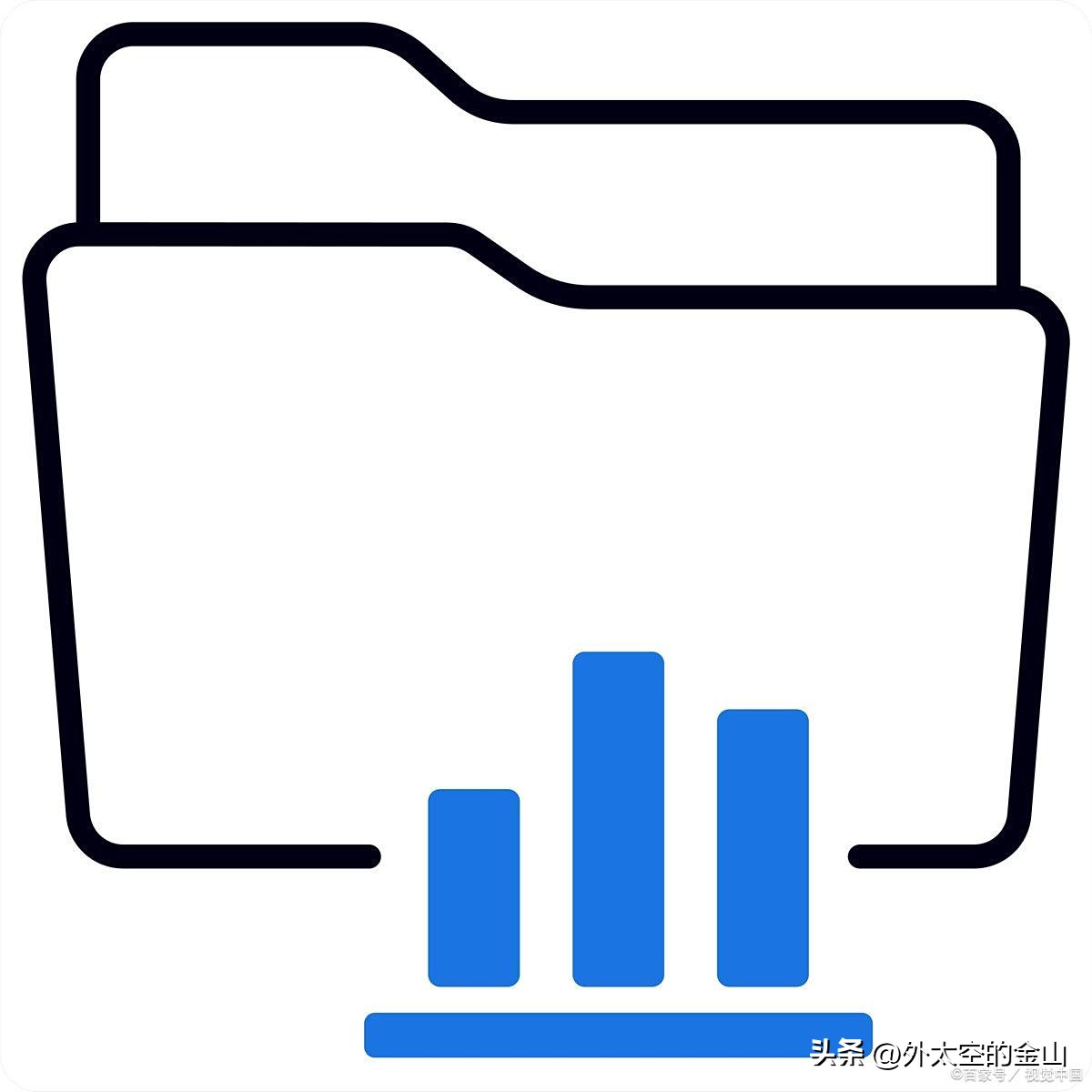 如何压缩文件夹