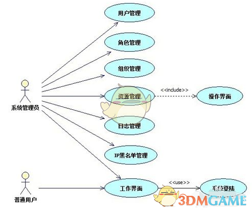 StarUML官方免费版v5.0.2.1570
