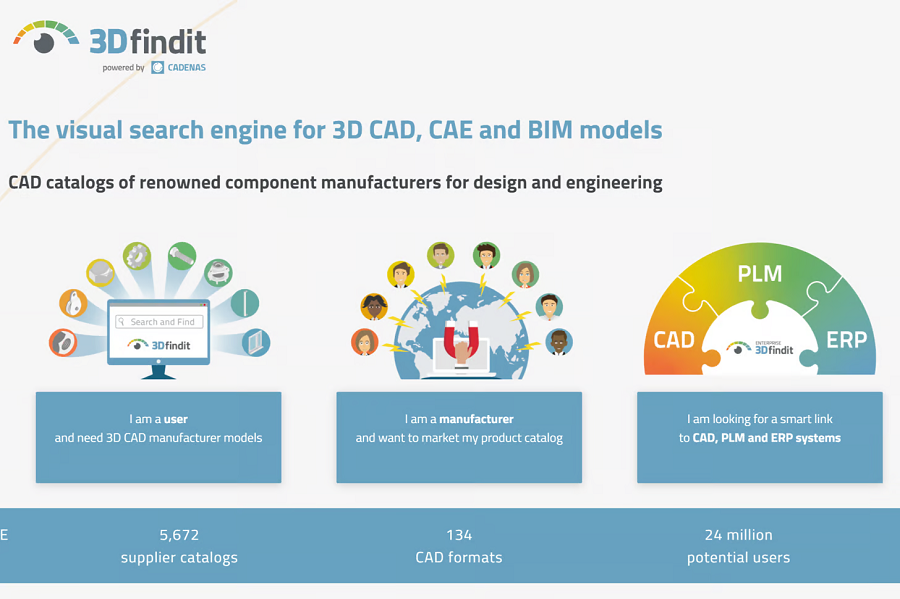15个最强3D CAD模型网站