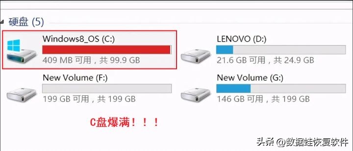 如何清理C盘空间?这4大文件夹记得清理