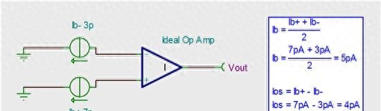 超强总结：25个运放参数详解（收藏）