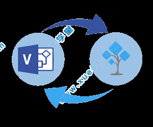 MyDraw(思维导图软件) v4.0.0中文破解版