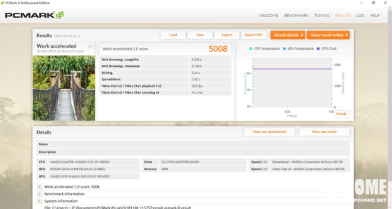 轻薄长续航 全新联想小新Air 13评测