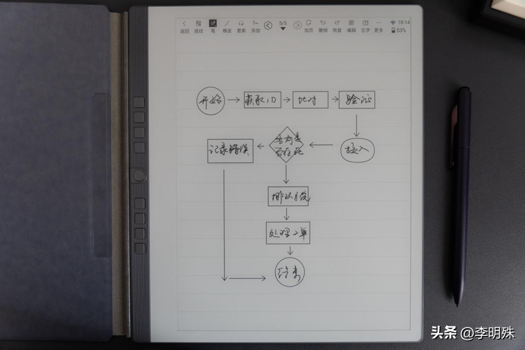 经常做笔记，求手写感较好电纸书推荐？