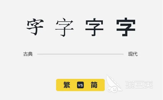 改变字体的软件有哪些 好用的修改字体的软件推荐