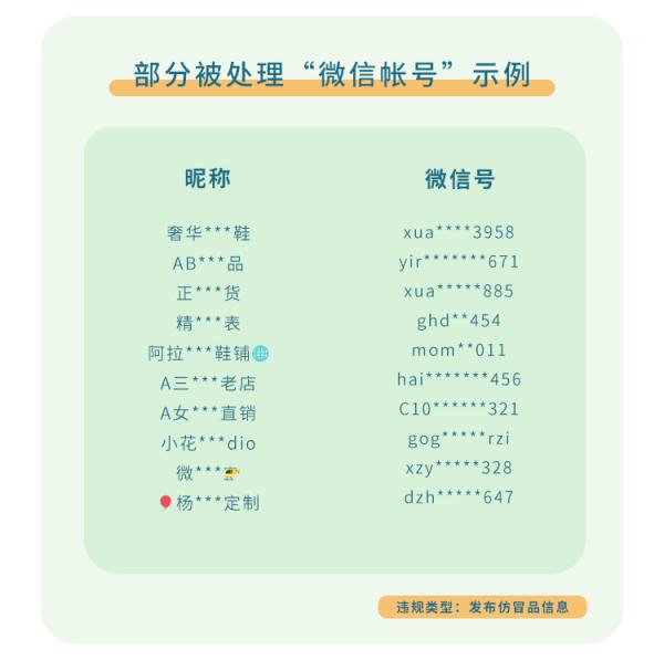 微信最新公告:打击清理!