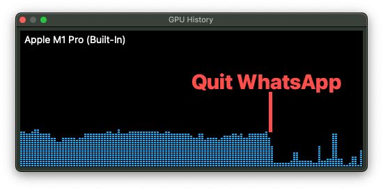 Mac 应用开发者的困境：使用 Electron 还是原生技术？