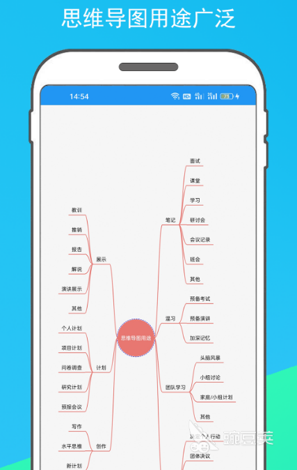生成思维导图的app有哪些 可以生成思维导图的软件推荐