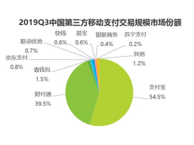 新闻简讯手机频道