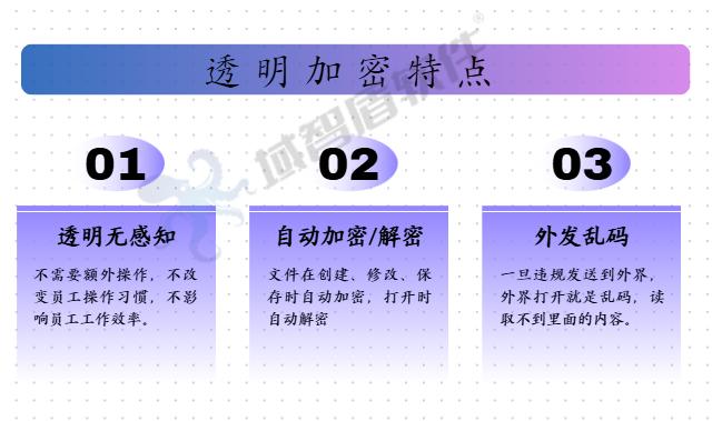 文件加密软件哪个好用？盘点八款实用文件加密APP｜2025爆款推荐