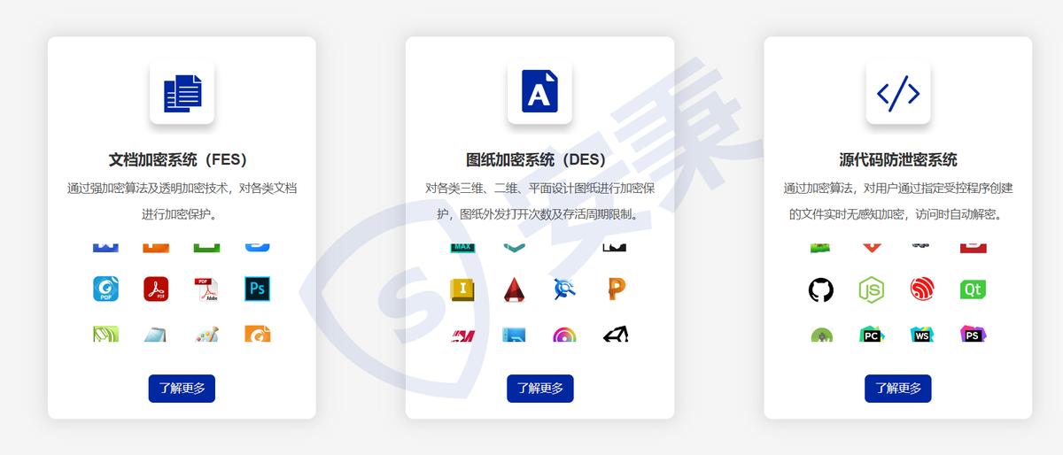 科普|企业如何做好防泄密？连夜整理7款企业必备文件加密软件