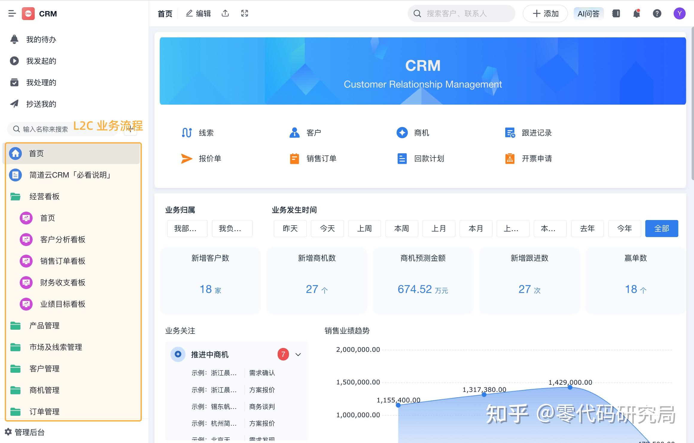 一文详细讲解CRM系统（附架构图、流程、功能介绍）