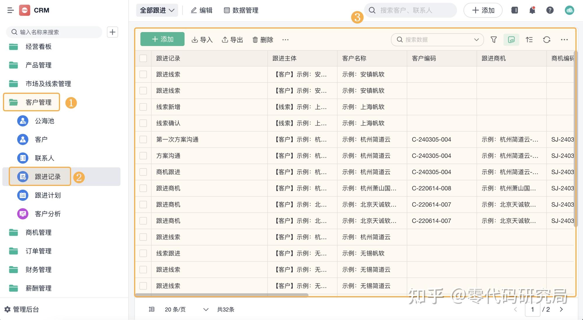 一文详细讲解CRM系统（附架构图、流程、功能介绍）