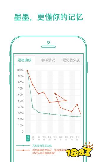 背单词app排行榜2022-热门背单词app排行榜前十名