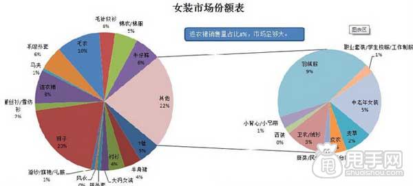 全屏海报和固定背景制作方法