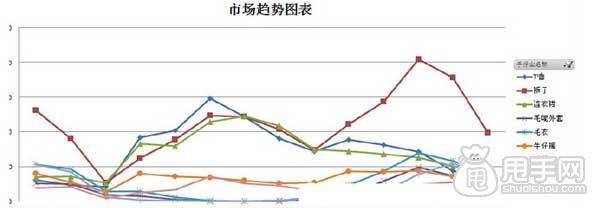 全屏海报和固定背景制作方法