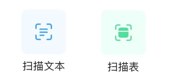 再见WPS！微软新出的免费Office软件，我一用就爱上了