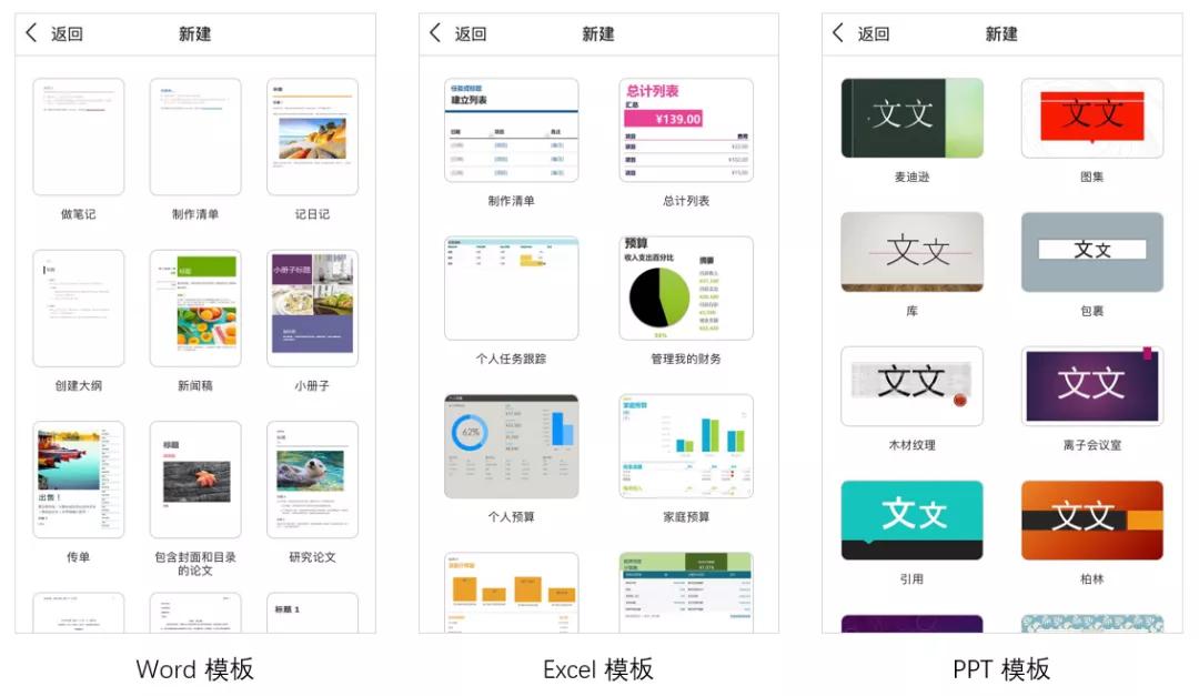 再见WPS！微软新出的免费Office软件，我一用就爱上了