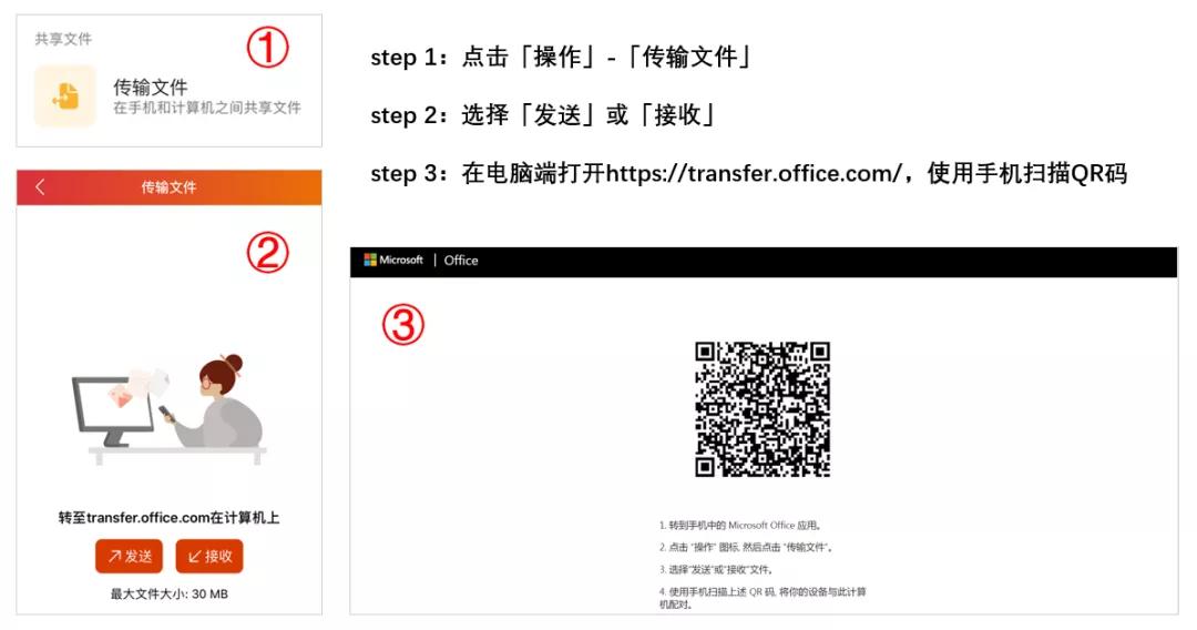 再见WPS！微软新出的免费Office软件，我一用就爱上了