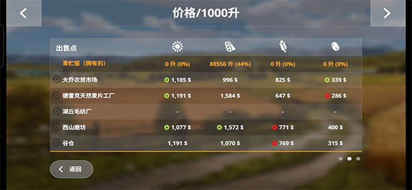 模拟农场16手机版 (Farming Simulator 16)安卓中文版v1.1.2.9