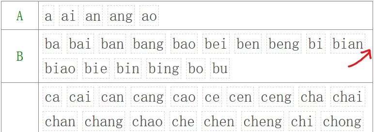 那些因为太复杂没被收录的生僻字，终于被录入电脑