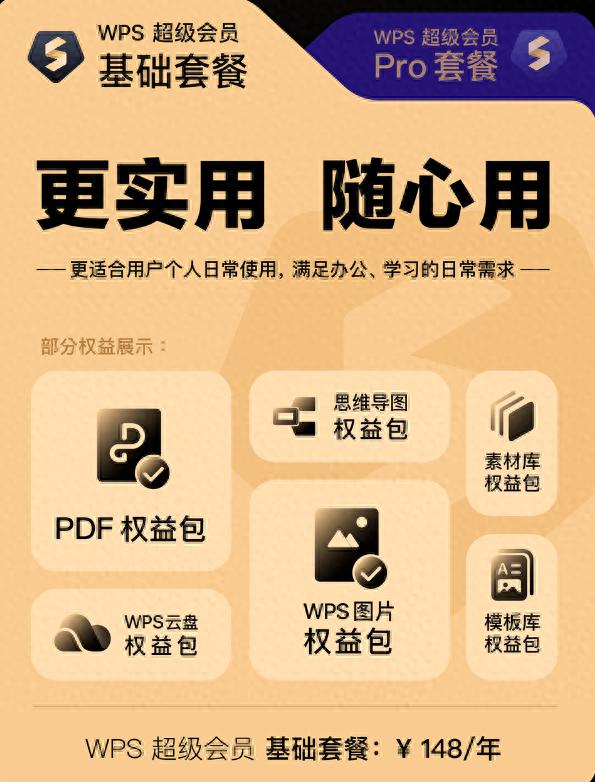 WPS更新会员体系：每天0.4元即可享受6项会员功能！