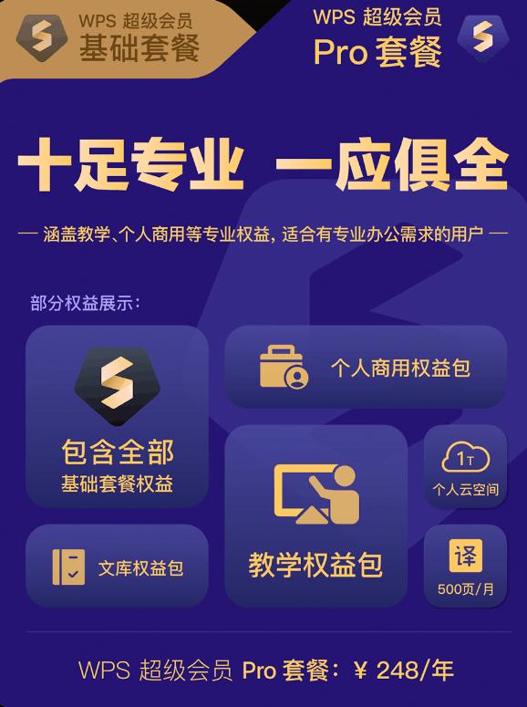 WPS更新会员体系：每天0.4元即可享受6项会员功能！