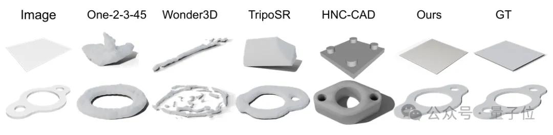 单图直出CAD工程文件！新研究解决AI生成3D模型“不可编辑”痛点