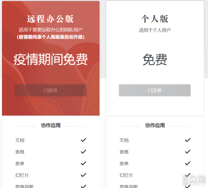 哪款云办公软件顺手？五款云办公平台深度评测