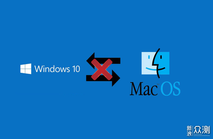 哪款云办公软件顺手？五款云办公平台深度评测