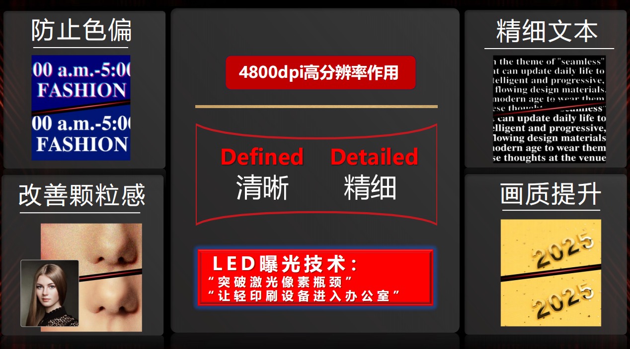 职场多面手，一机即团队！佳能彩色数码复合机 imageFORCE 赢系列imageFORCE C7165 评测