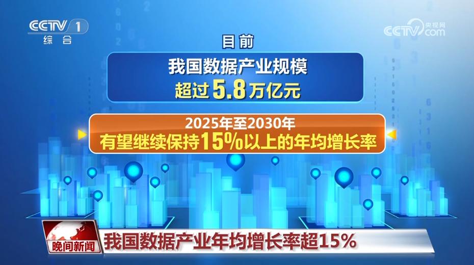 多领域“硬核”数据传递积极信号 印证经济韧性强、活力足