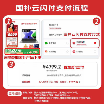 深度评测联想小新pro14跟thinkpad14比较有什么区别？哪款好？全面测评解答
