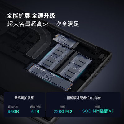 深度评测联想小新pro14跟thinkpad14比较有什么区别？哪款好？全面测评解答