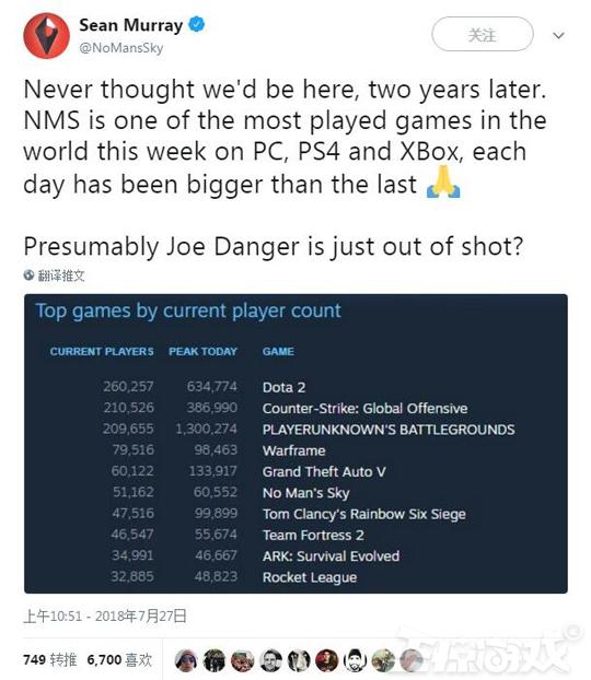 最顽强的游戏！曾因口碑暴跌而凉凉，如今玩家出钱打广告重回榜首