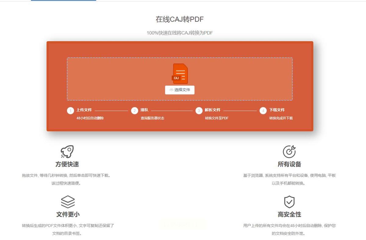 有没有好用的软件能把CAJ文件转成PDF？推荐几个免费工具