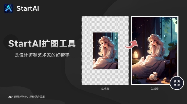 StartAI PS插件