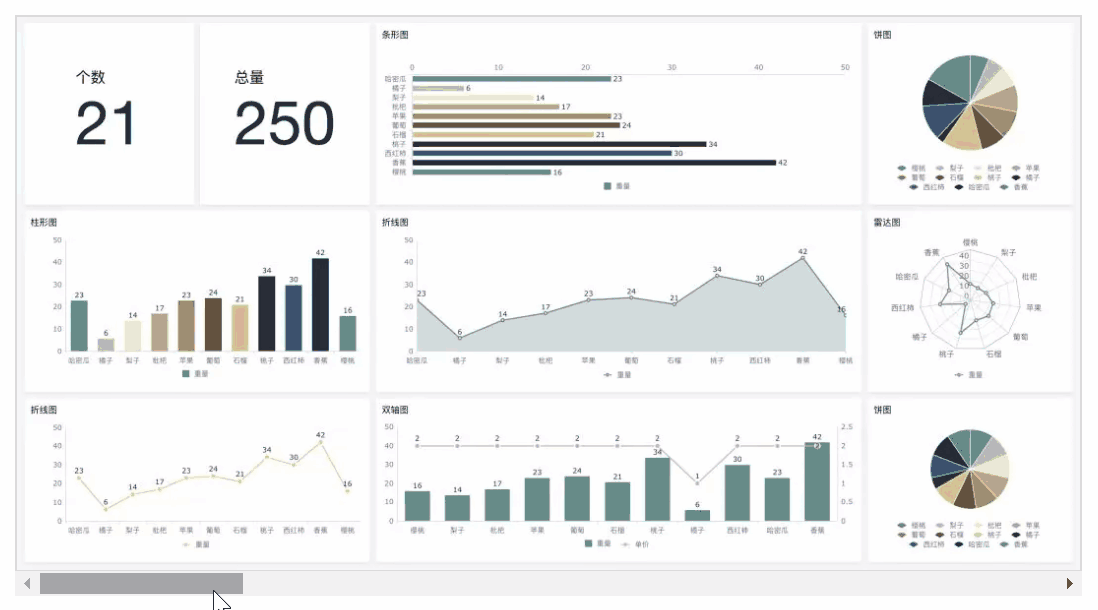 这6款骨灰级别的生产力工具，少安装一个，我都觉得亏了！