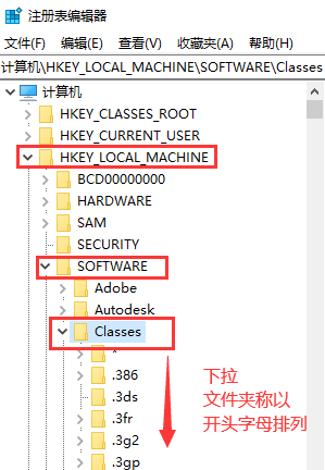 关于CAD安装失败，清理注册表的解决方案.(提示CAD已安装或者无法安装解决方法）