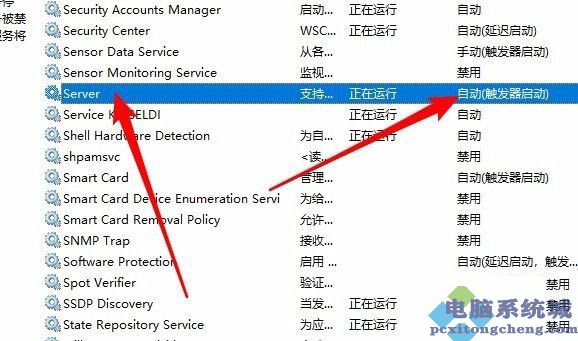 电脑系统城教你win10共享电脑其他电脑无法显示怎么办?
