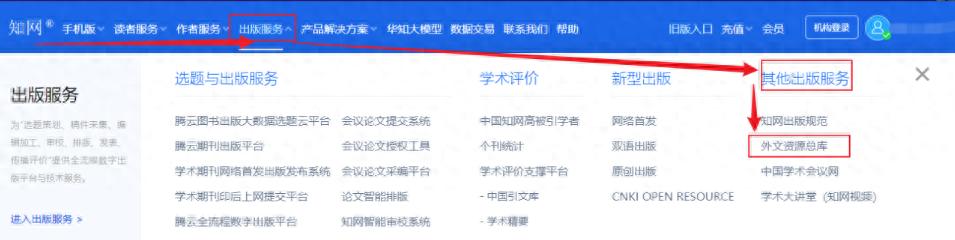 慌！评委说我发了假刊？明明是在三大网收录的期刊怎么会错！