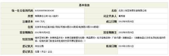 20年，3次大迁徙、16个队名，人和诠释了什么叫做流浪者队