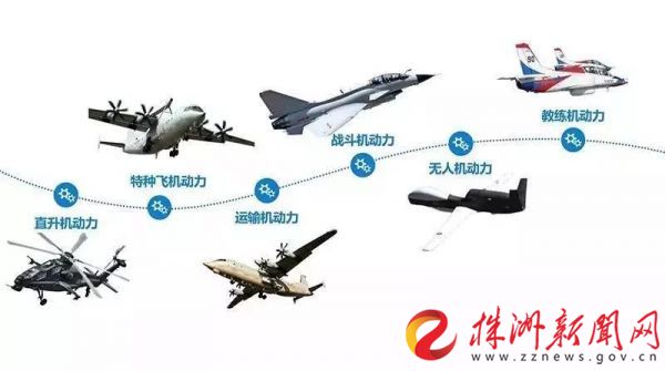直上云霄,圆梦蓝天!解密插上腾飞“翅膀”的株洲航空城
