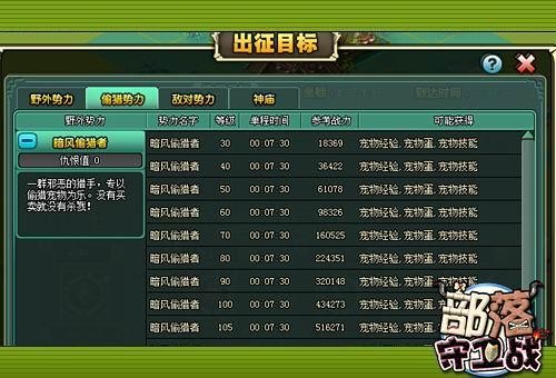 《部落守卫战》宠物怎么玩 高玩为你来支招