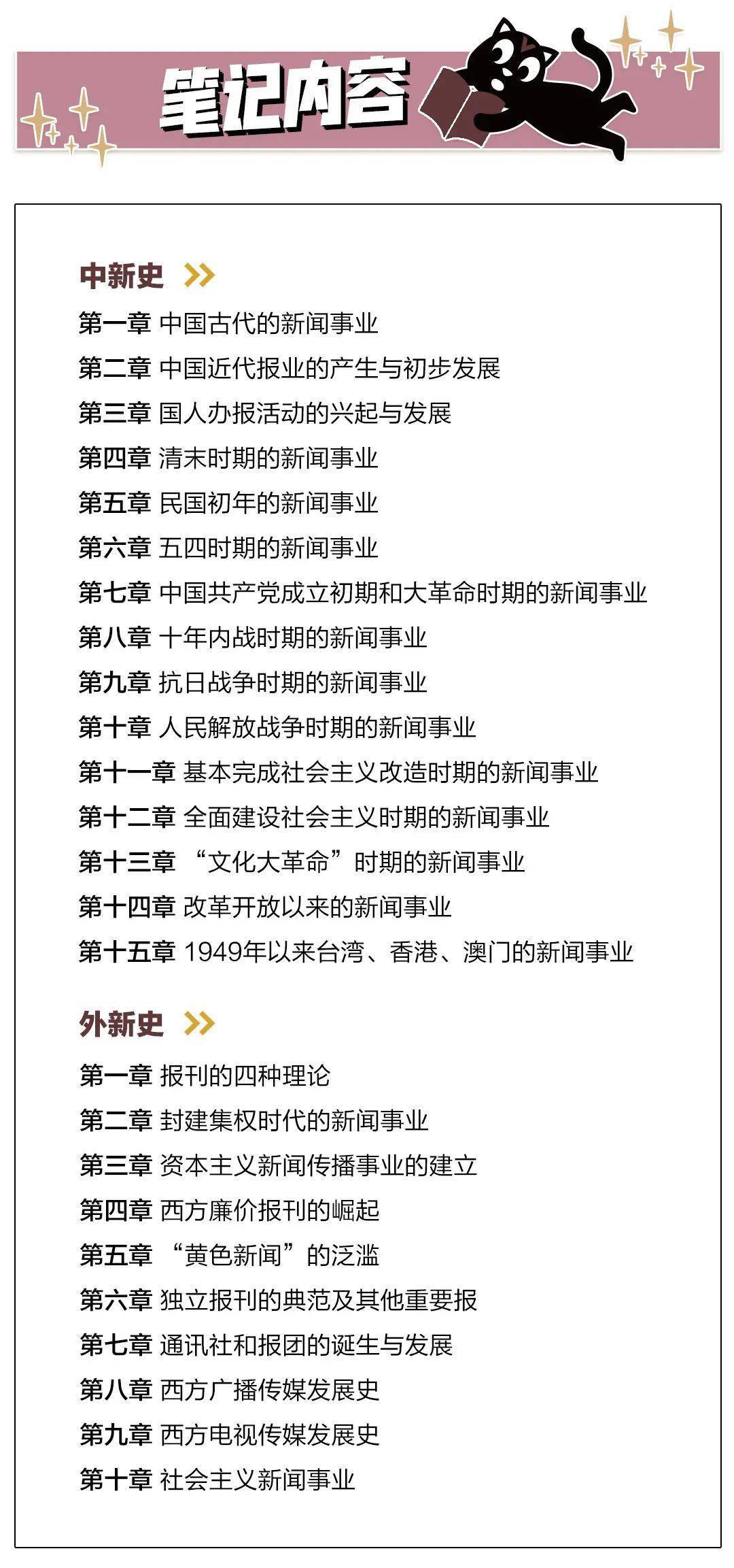 陈独秀，你坐下！今天我来说《新青年》！！（还有新闻学笔记哦！）