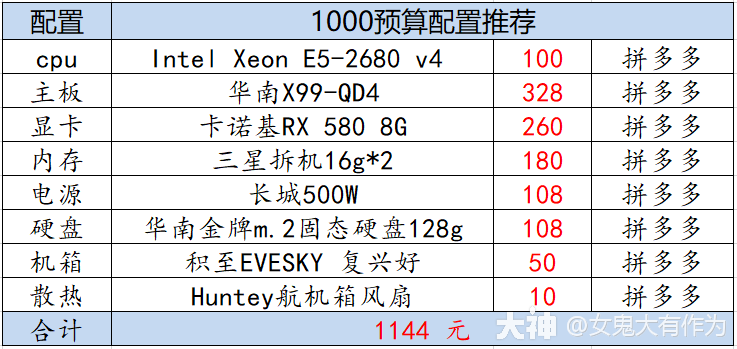 玩家推荐，新版本客户端配置要求