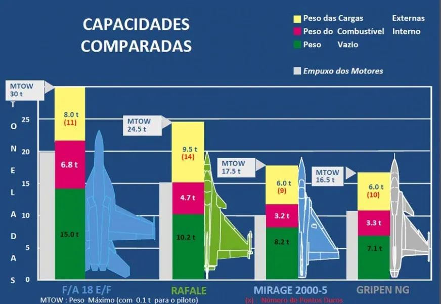 唐驳虎:全面解析歼10空战对手,“阵风”战机为何不堪一击?