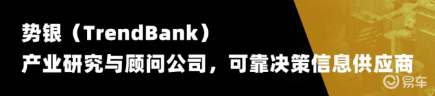 车内屏幕大揭秘:7大热门趋势玩转车舱科技